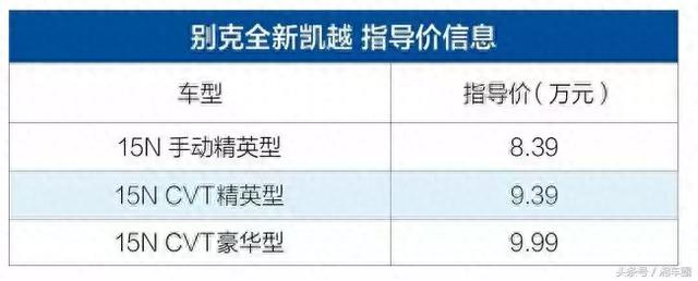 10万内最受关注的合资轿车，2米6轴距通吃德系对手，全系3缸机