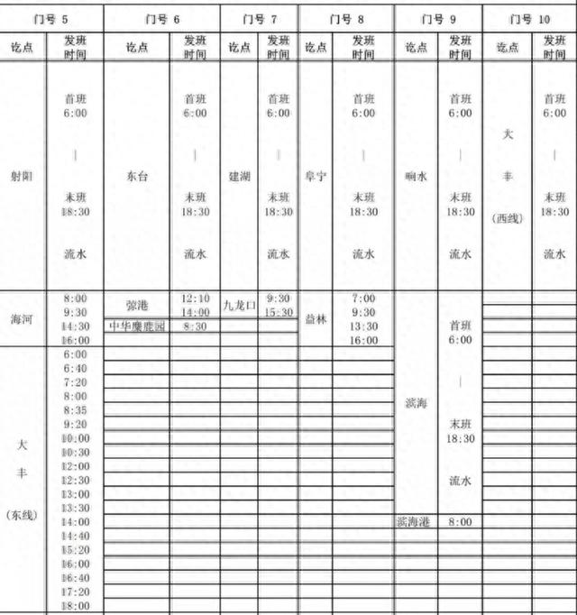 盐城汽车高铁枢纽站最新班次时刻表！出行必备