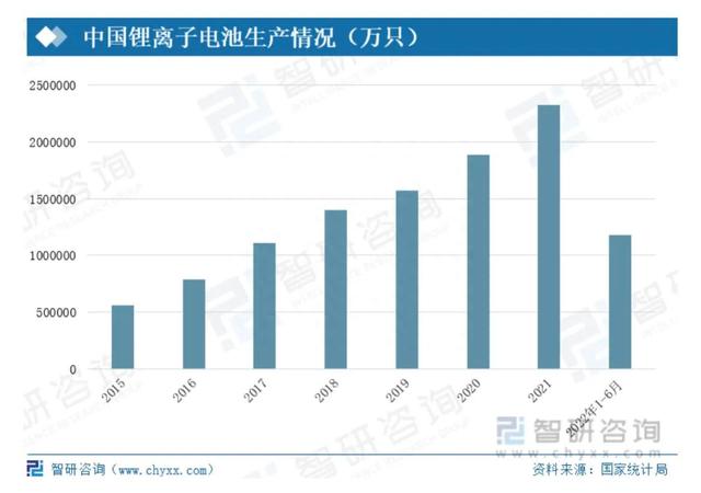 中国电能与日本氢能，究竟谁才能赌对？一场新能源汽车的国运之争