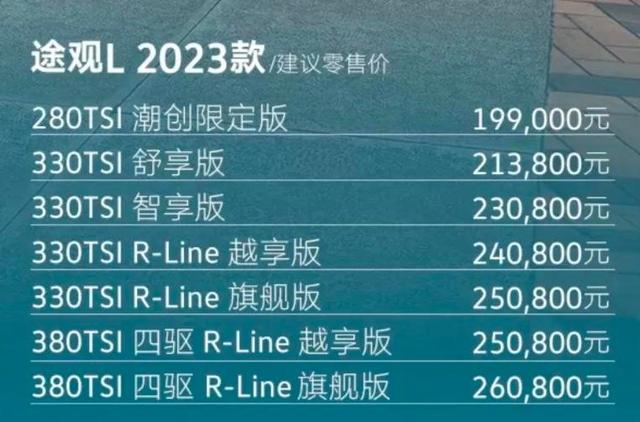 起售价19.9万元，2023款大众途观L正式上市，提供3种动力可选