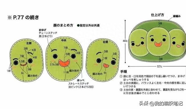 7款手工编织的坐垫，配上鲜亮可爱的卡通图案，既厚实又童趣十足