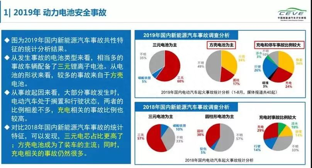 从第500万辆新能源汽车下线，看比亚迪如何一步一步改变汽车市场