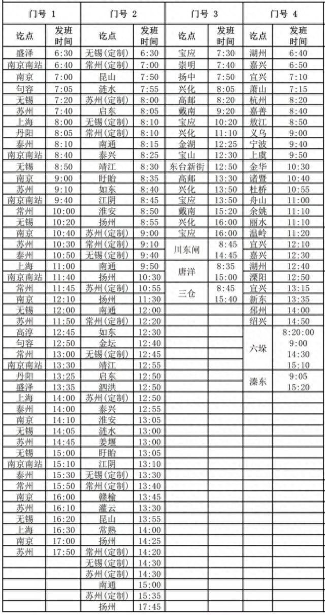 盐城汽车高铁枢纽站最新班次时刻表！出行必备