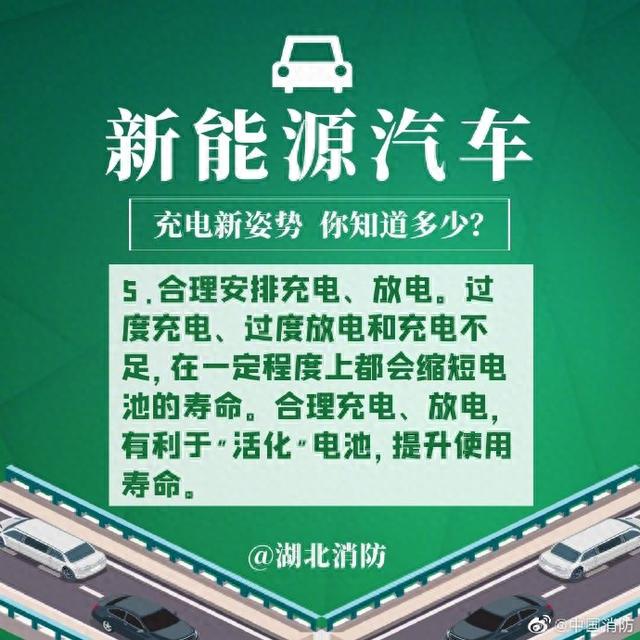 新能源汽车充电新姿势，你知道多少？