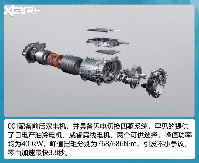 智己L7、蔚来ET7、极氪001，谁才是天花板级的宝藏之选？