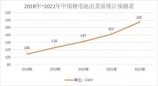 中国电能与日本氢能，究竟谁才能赌对？一场新能源汽车的国运之争