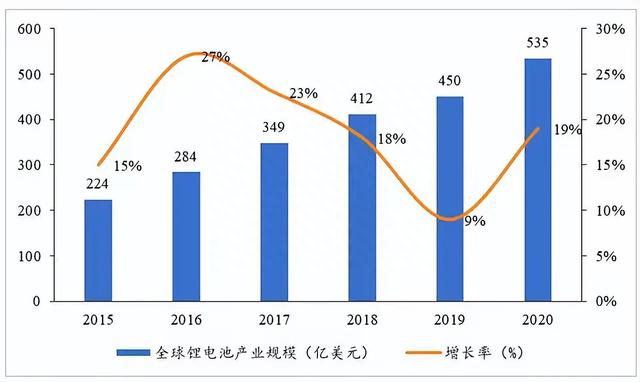 中国电能与日本氢能，究竟谁才能赌对？一场新能源汽车的国运之争