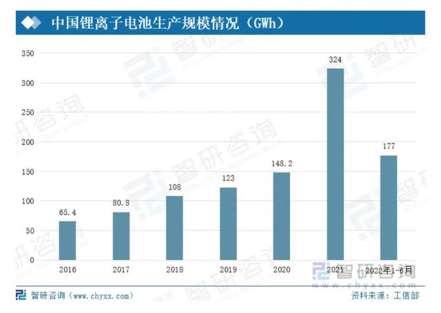 中国电能与日本氢能，究竟谁才能赌对？一场新能源汽车的国运之争