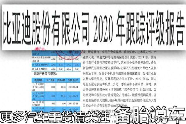 奇瑞、吉利、比亚迪、长城，国产自主品牌谁才是真正的技术狂？