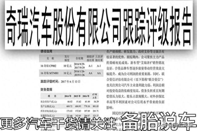 奇瑞、吉利、比亚迪、长城，国产自主品牌谁才是真正的技术狂？