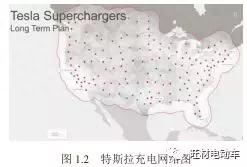 纯电动汽车能量管理关键技术及高压安全策略研究