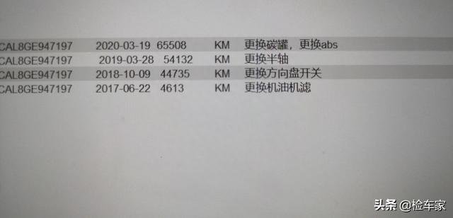 福特车不保值？这辆新车22万的翼虎告诉你，才开四年就亏掉13万