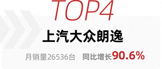 4月轿车销量TOP10出炉，比亚迪包揽前两名，宏光MINIEV跌出前五