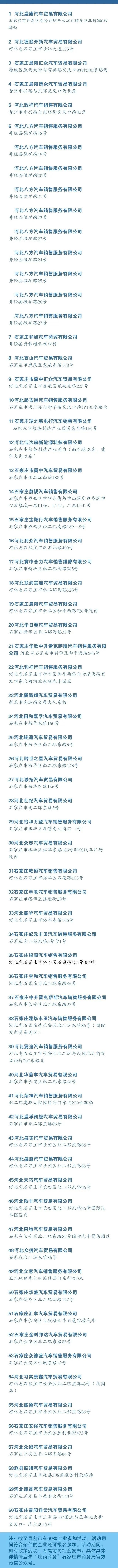 石家庄千万元补贴新能源汽车消费，动心了吗？这份攻略帮你做决定