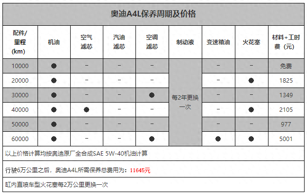 石家庄千万元补贴新能源汽车消费，动心了吗？这份攻略帮你做决定