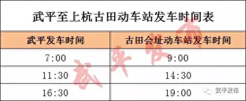 班次及票价来了！武平⇆古田及新增5乡镇农村客运公交正式运行