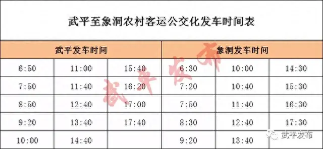 班次及票价来了！武平⇆古田及新增5乡镇农村客运公交正式运行