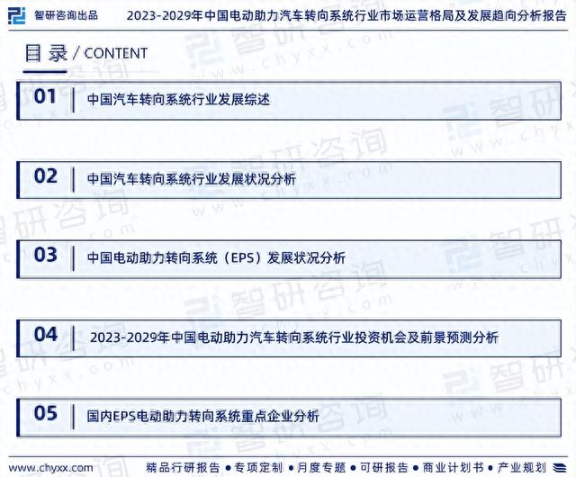 2023年电动助力汽车转向系统发展现状、市场前景及投资方向报告