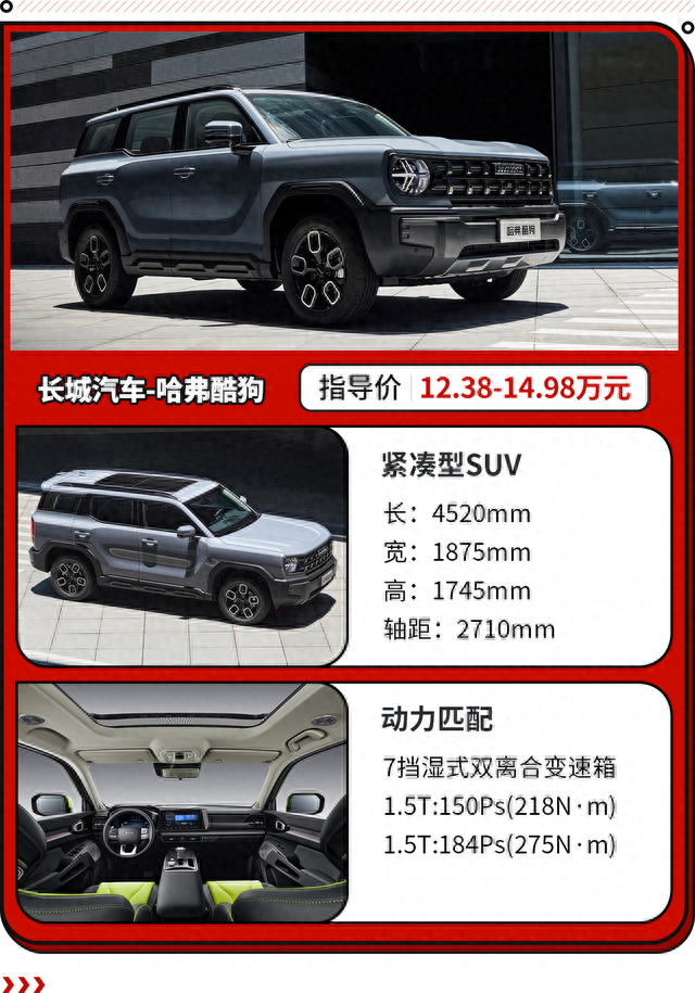 哈弗硬派插混SUV？252马力+续航破千 14万以内交个朋友！