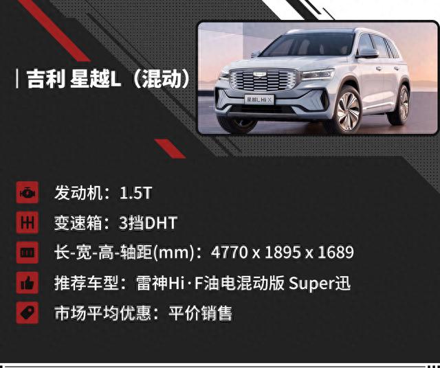 比合资便宜超5万元！这些混动SUV最低13.99万 一箱油过千公里？