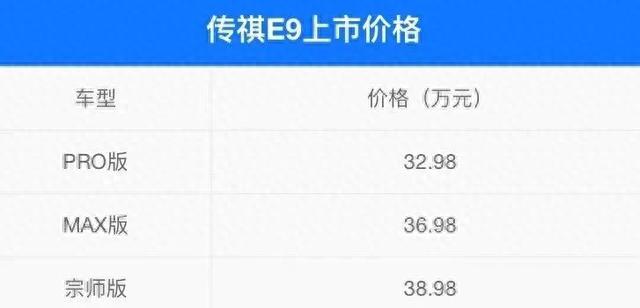 能上绿牌的MPV，起步32.98万，2.0T+航空座椅！广汽传祺E9正式上市