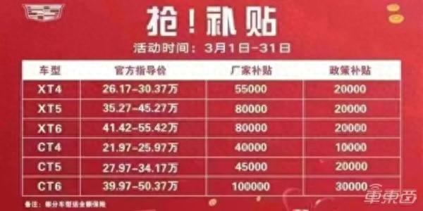 史上“最内卷”价格战！十万出头买宝马，30个汽车品牌杀疯了……你准备来一辆吗？