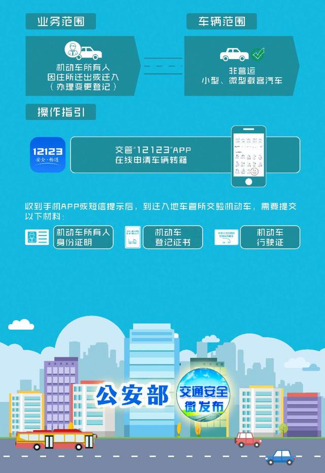下月起，中国120个城市车辆转籍信息可网上转递，公安部今予详解