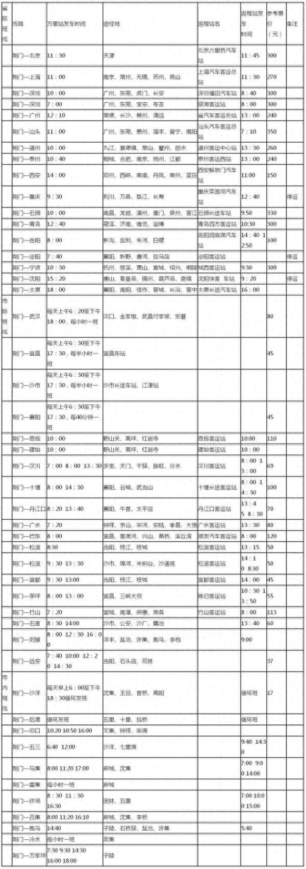 速看！荆门客运南北站公交线路、客运班次表曝光