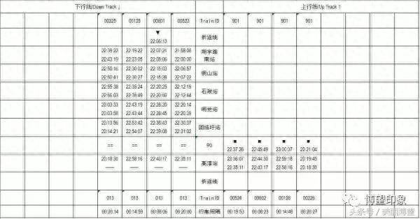 博望区人早上五点去南京晚上九点回博望，明觉地铁站12月20日通车