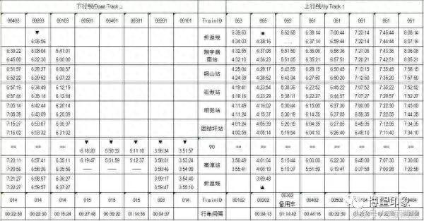 博望区人早上五点去南京晚上九点回博望，明觉地铁站12月20日通车