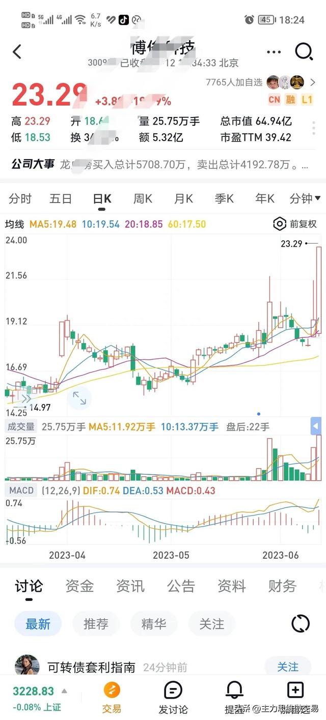 当下汽车配件的龙头是谁？