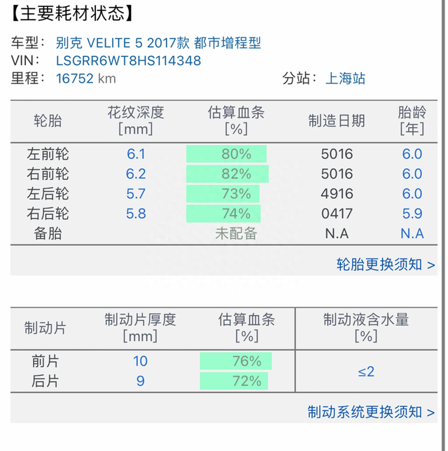 二手 别克VELITE 5：插混价格洼地，116纯电续航，1.6万公里8.88W