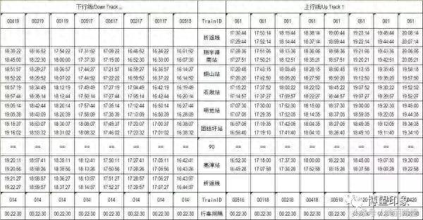 博望区人早上五点去南京晚上九点回博望，明觉地铁站12月20日通车