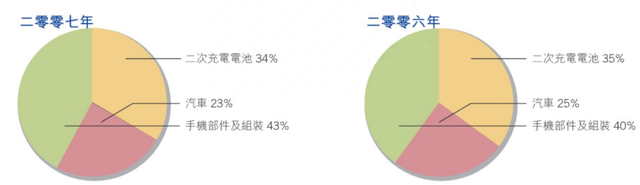 当下的比亚迪，能不能代表中国汽车？