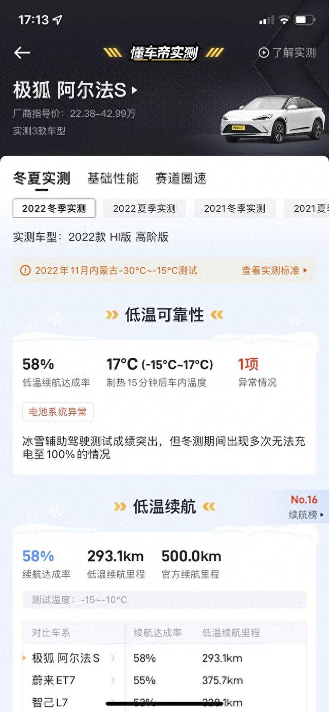 纯电车在极寒条件下电池续航率多少？ 来看看懂车帝真实的冬测结果