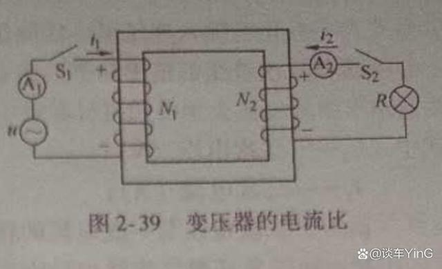 新能源汽车里变压器的工作原理是怎样的？