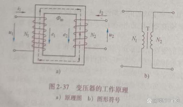 新能源汽车里变压器的工作原理是怎样的？