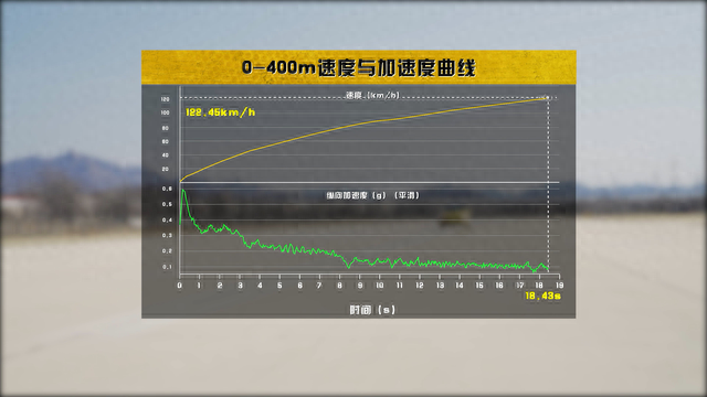 Polo Plus全面评测：重生之后的Polo，还能热卖吗？