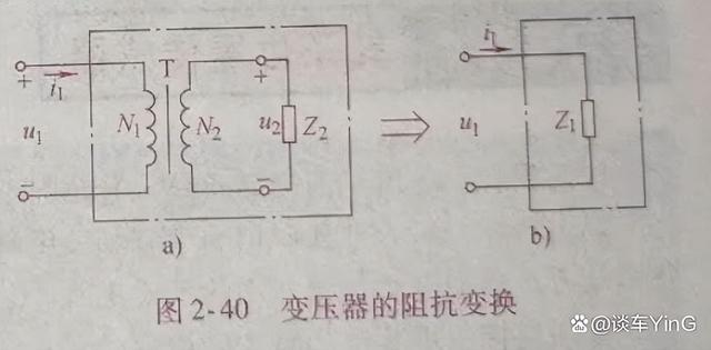 新能源汽车里变压器的工作原理是怎样的？