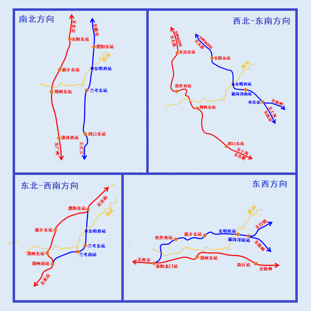 沪太高铁设置新菏泽南站、东明西站、濮阳南站、内黄站的重要意义