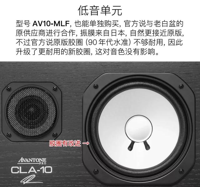 “新的老白盆”评测：Avantone CLA-10