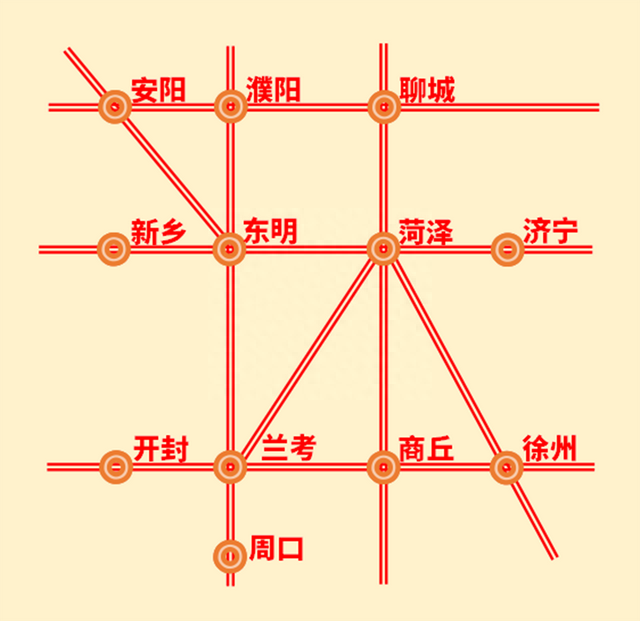 沪太高铁设置新菏泽南站、东明西站、濮阳南站、内黄站的重要意义