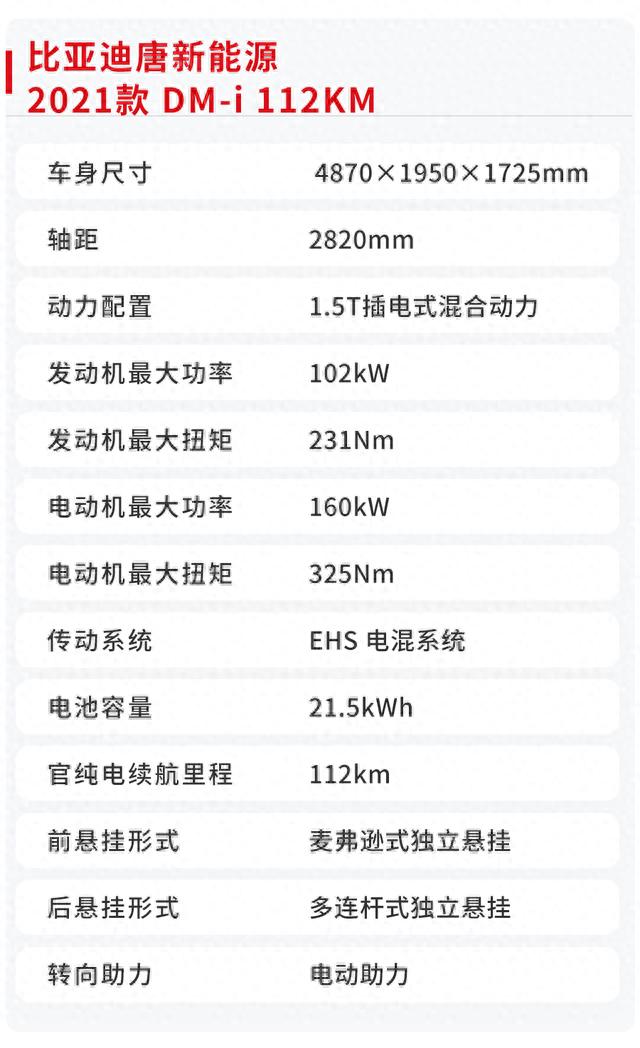 别只盯着加速，高效王道！试驾比亚迪唐DM-i