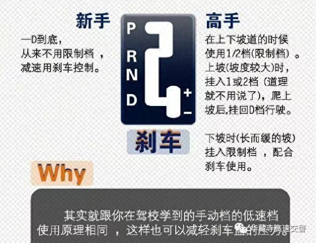 自动挡汽车驾驶实用技巧，新老司机对照，老司机手把手教你