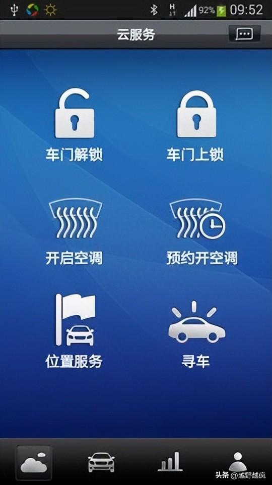 【新能源汽车】空调系统与空调控制器的新功能