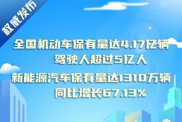 “汽”度不凡丨学汽修前景怎么样？是该去厂里学徒还是去学校？