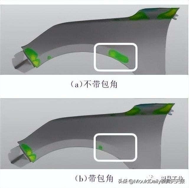 汽车翼子板负角度翻边缺陷研究