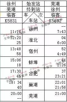 淮北增开多趟临客，包括去南京、杭州的高铁！