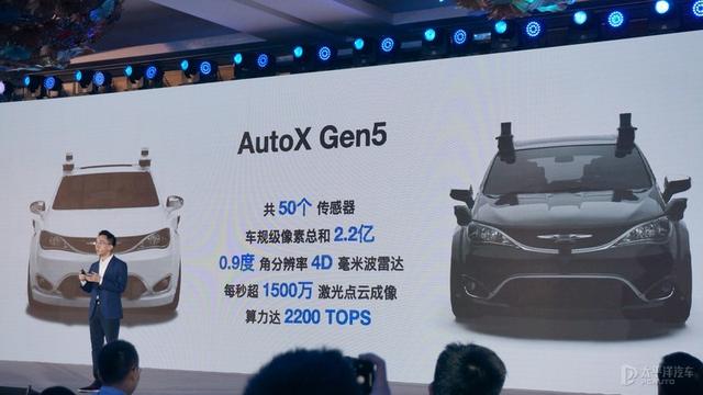 解读AutoX“安途”第五代无人驾驶方案