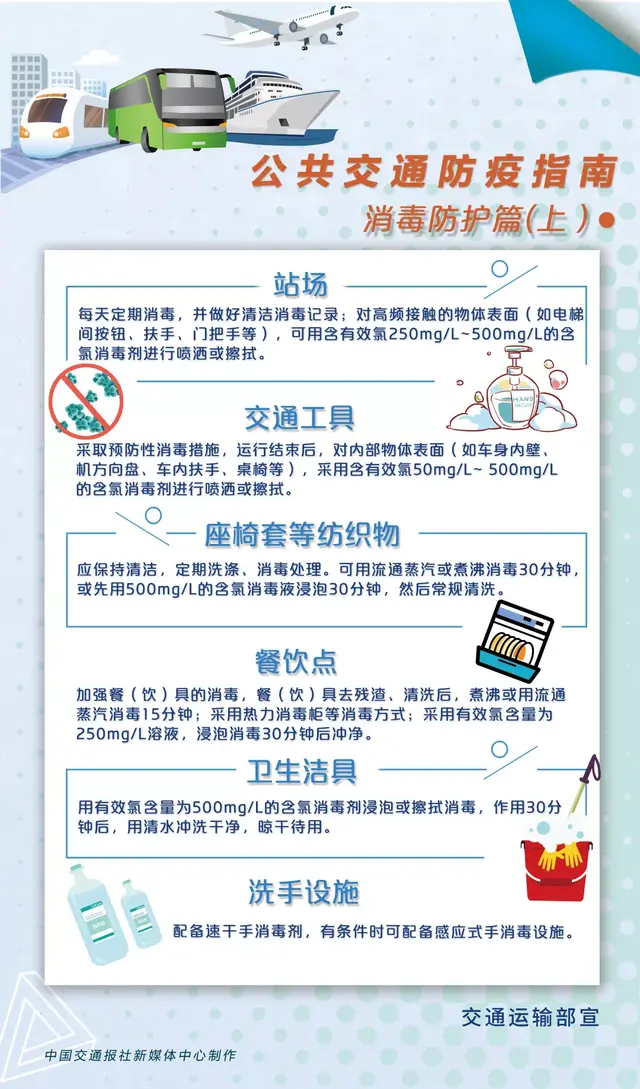 扩散！今起城东汽车站恢复往返各县区班次，还有这些汽车站复班